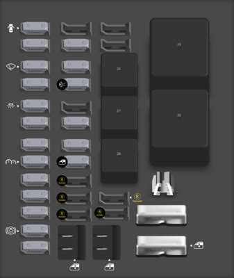 2005 uplander junction box|2005 Chevy Uplander Fuses, Fuse Boxes, Fuse Holders.